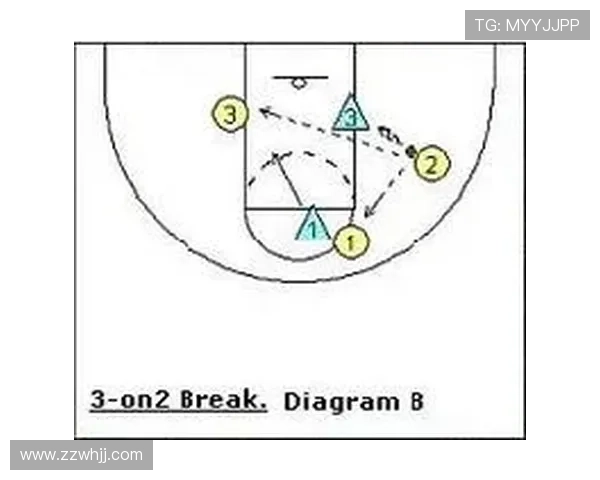 上海羽毛球队快攻战术解析与训练策略探讨