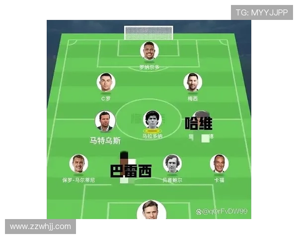 全球足球明星收入排行榜揭秘谁是最富有的球员