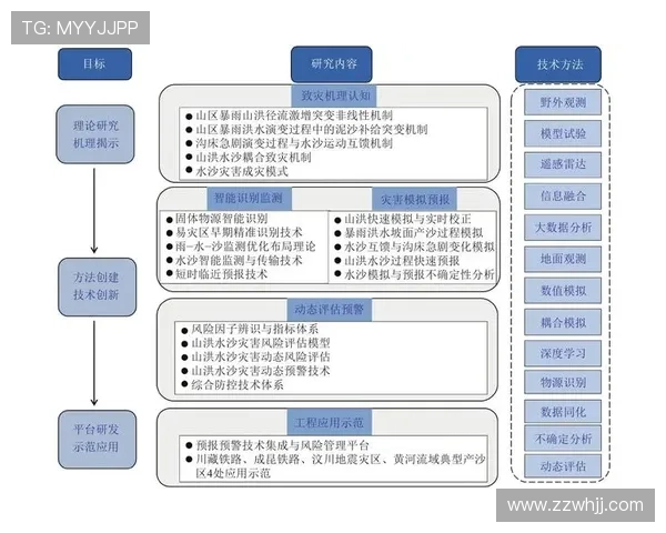 武汉网球队选拔赛技术表现分析与未来发展展望