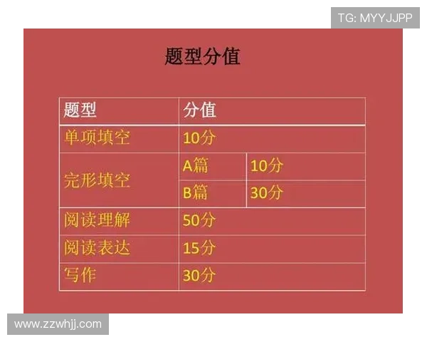 深圳乒乓球队在世界锦标赛中的速度表现分析与点评